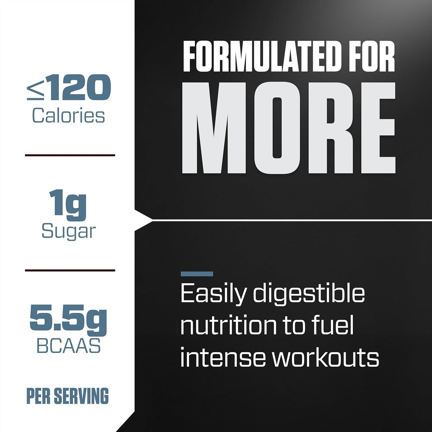 Dymatize ISO100 Whey Protein Isolate Powder — 25g Protein, 5.5g BCAAs, Under 120 Calories, Gluten-Free, 1g Fat, 1g Sugar, 2g Carbs (20 Servings)